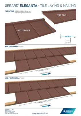 Position des fixations sur la tuile GERARD ELEGANTA