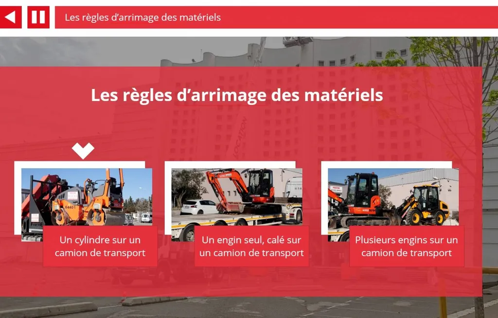 formation à la sécurité elearning