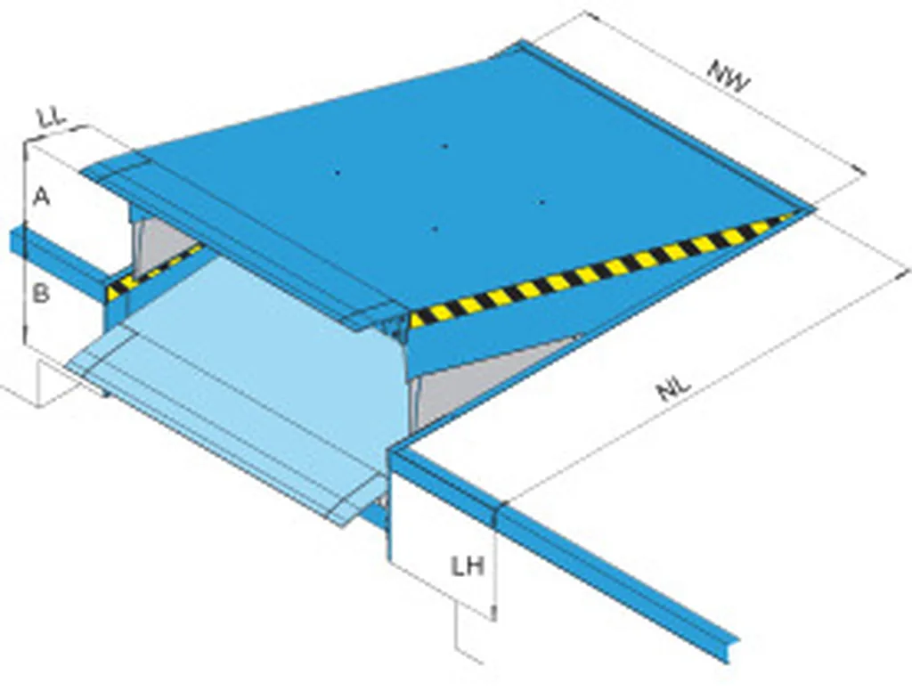 Niveleur de quai à lèvre télescopique PROMSTAHL FALL-GUARD : La sécurité anti-chute installée par FIP