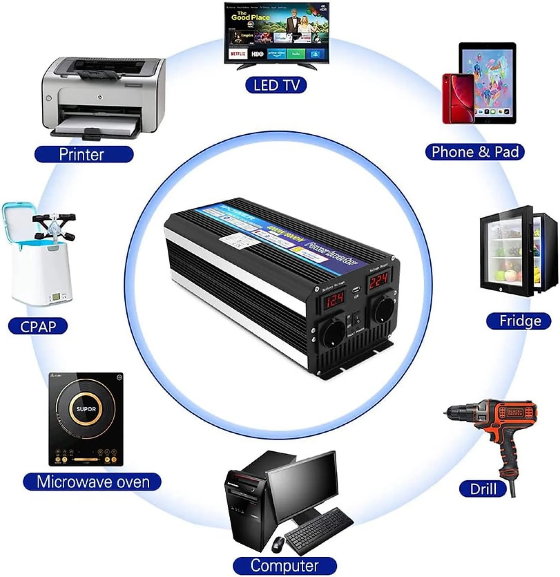 TRANSFO 12V 220 V HAUTE PUISSANCE
