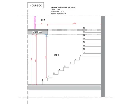  Ouverture de plancher béton armé avec création de trémie pour escalier intérieur à Marseille 7ᵉ arrondissement