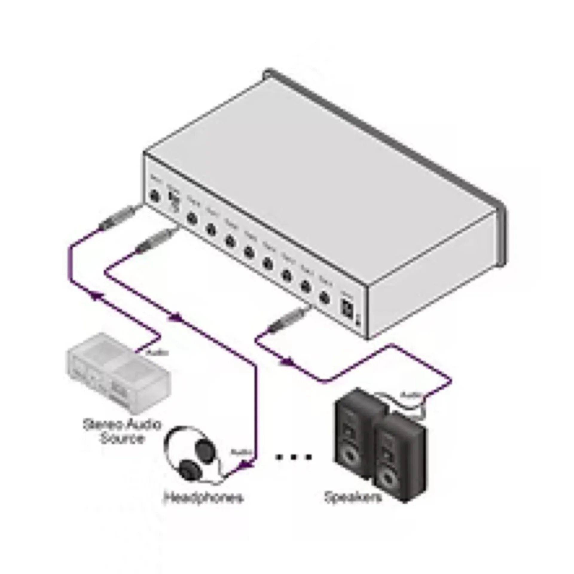 REPARTITEUR AUDIO POUR CASQUES KRAMER