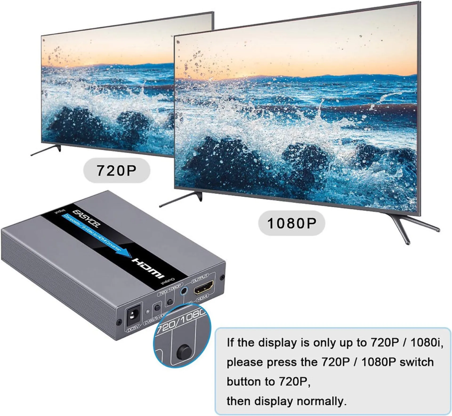 location convertisseur video à saint cyr sur mer dans le var