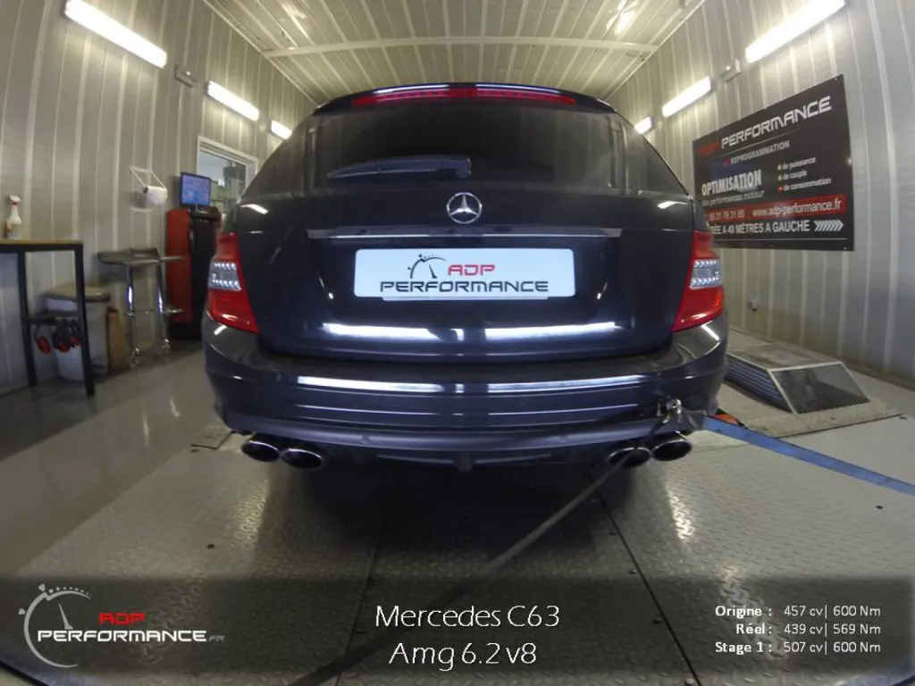 Reprogrammation moteur C63 AMG