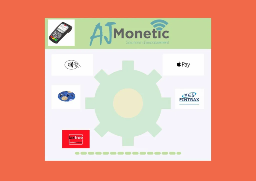 TPE : Installation et mise à jour logiciels chez AJ MONETIC