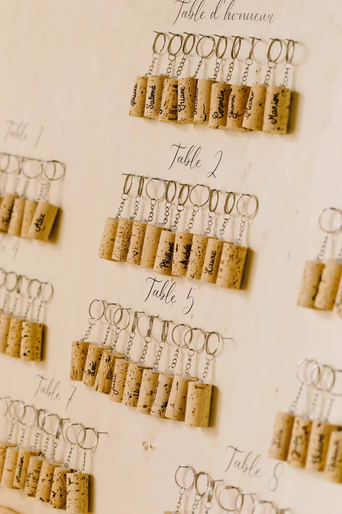 Oriane et Nicolas : Un mariage inoubliable au château du grand Moueys - Les mariages de mademoiselle L - Claire Lafargue