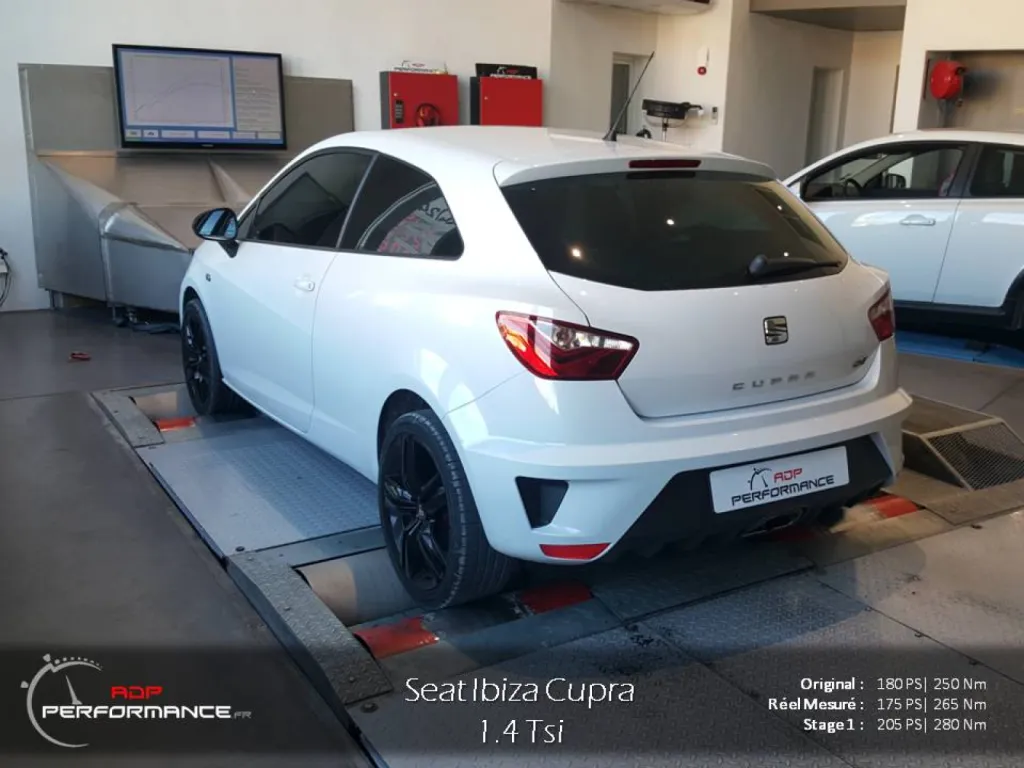 Optimisez les performances de votre seat