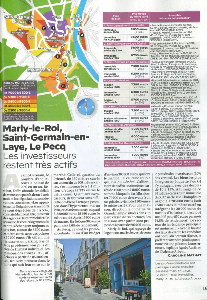 Helix Saint Germain en Laye