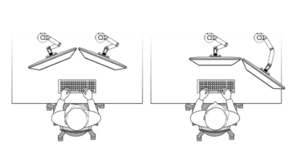 Ergonomie au bureau avec deus écrans à Lyon 