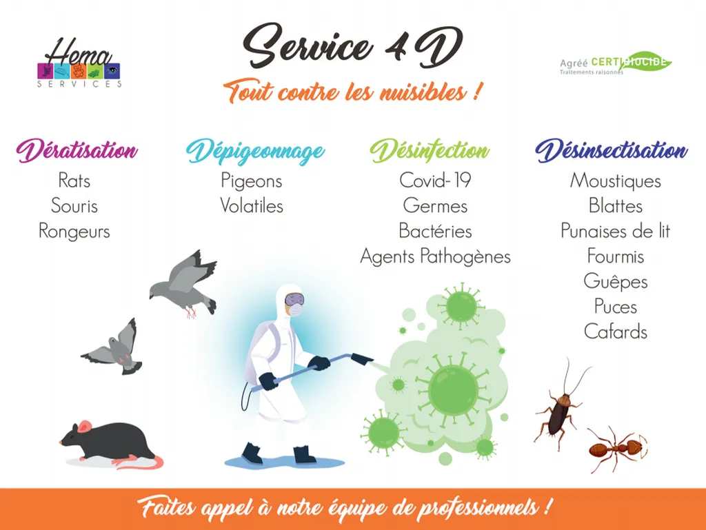 Hema PRO se développe et vous propose son service spécialisé dans le service 4D : Tout contre les nuisibles !