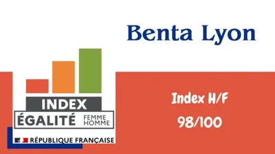 Index égalité hommes-femmes : Benta Lyon décroche 98/100 !