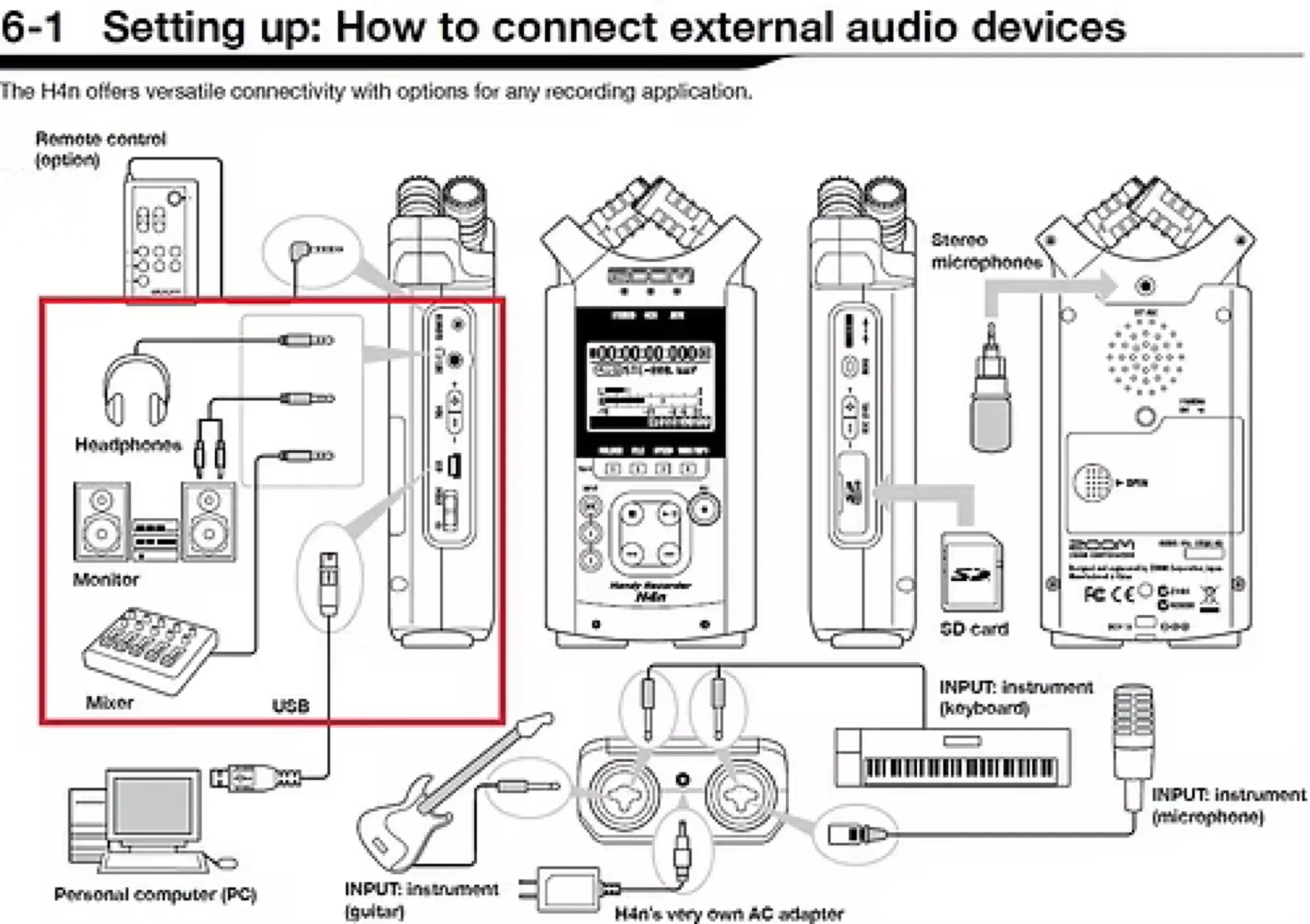 RECORDEUR PORTABLE ZOOM HRN PRO