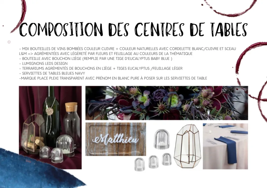 Comment présente votre planche d’inspiration de décoration de mariage grâce à votre Wedding Planner ?