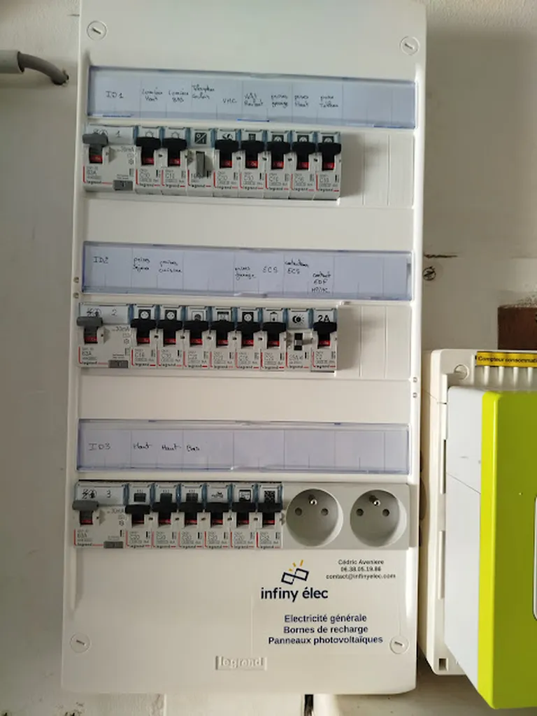 Rénovation sécurité du tableau électrique par infiny elec à Montpellier