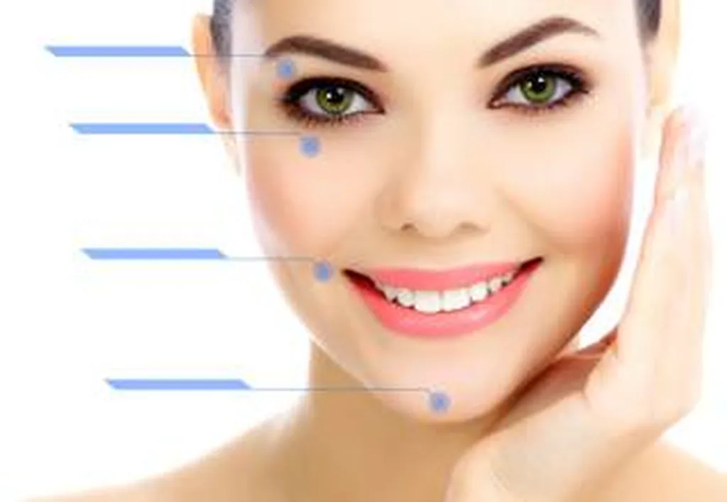 Le remodelage dermique avec le mélange d’acide hyaluronique à haut et bas poids moléculaire Profhilo