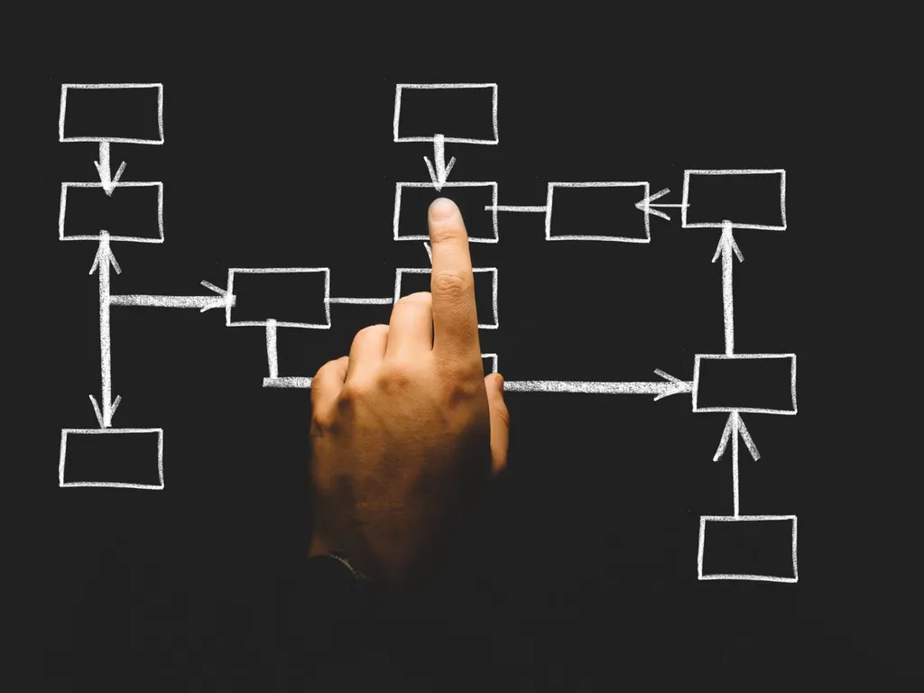Formation outils CRM Nelis, Ile de France