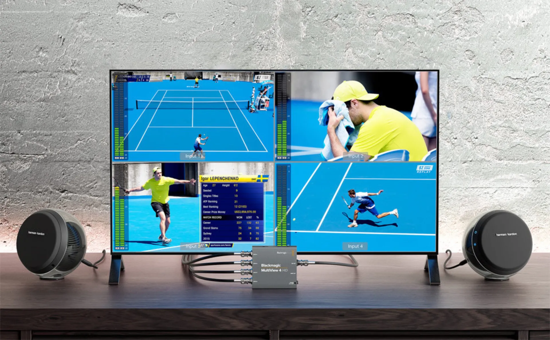 location monitoring multiview à hyères dans le var