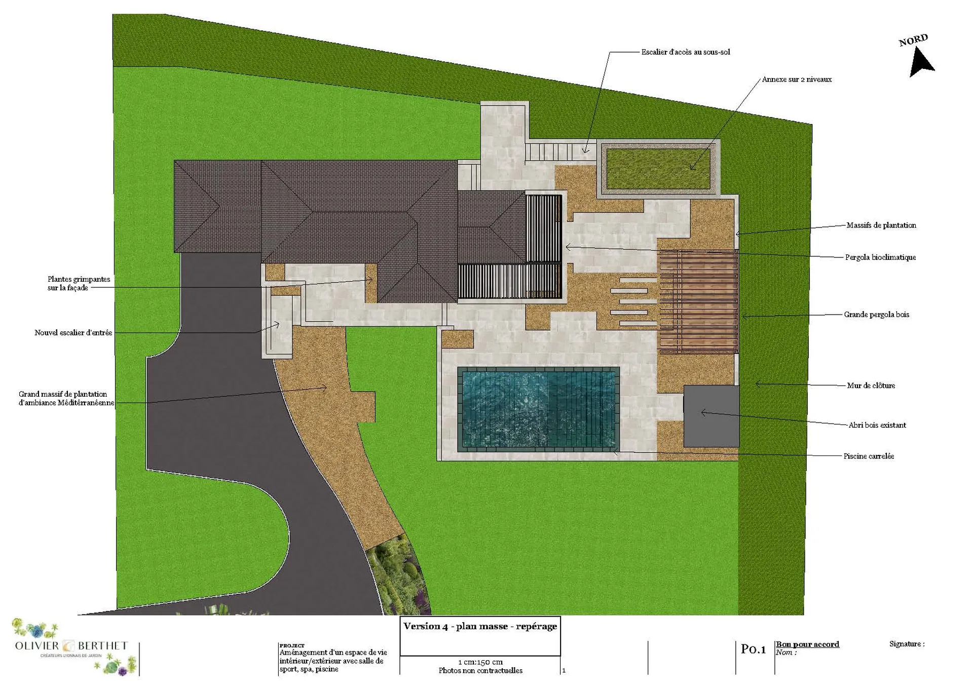 5 étapes pour l’aménagement / de votre jardin