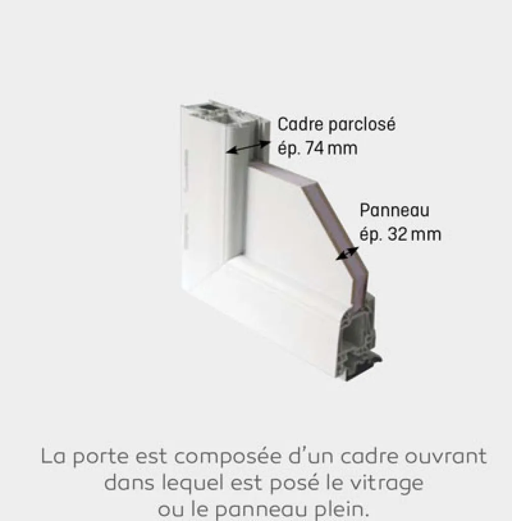 Porte d'Entrée PVC Puit de Lumière