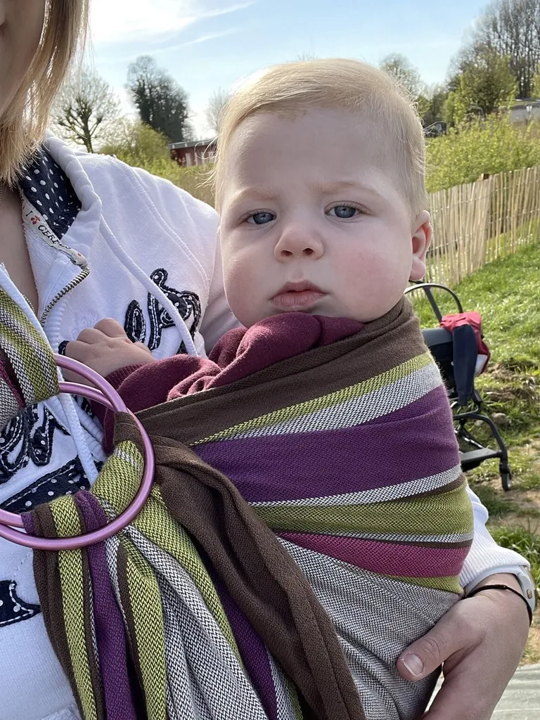 Pour mieux me connaître...