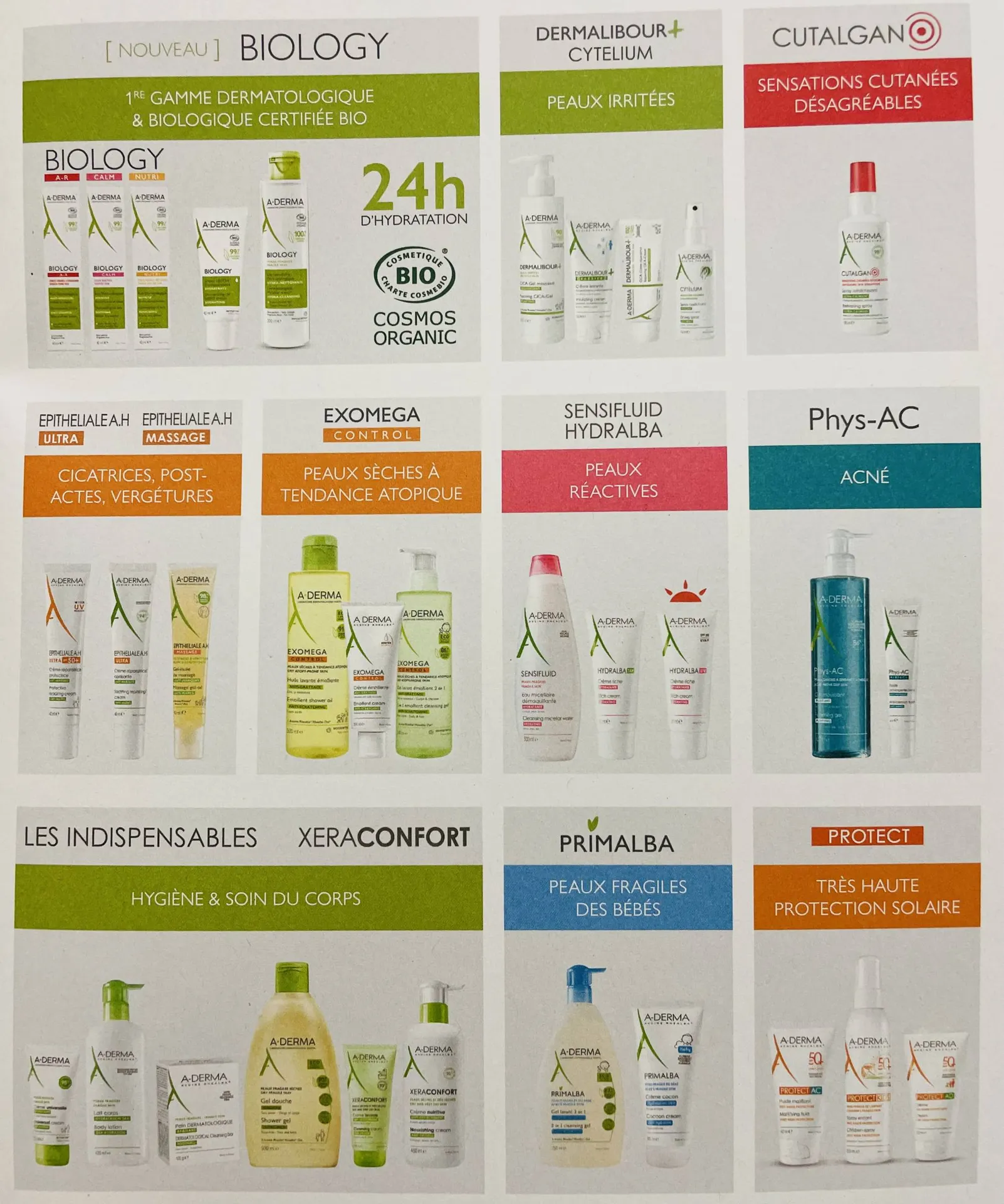 ADERMA en pharmacie la gamme petit bosquet