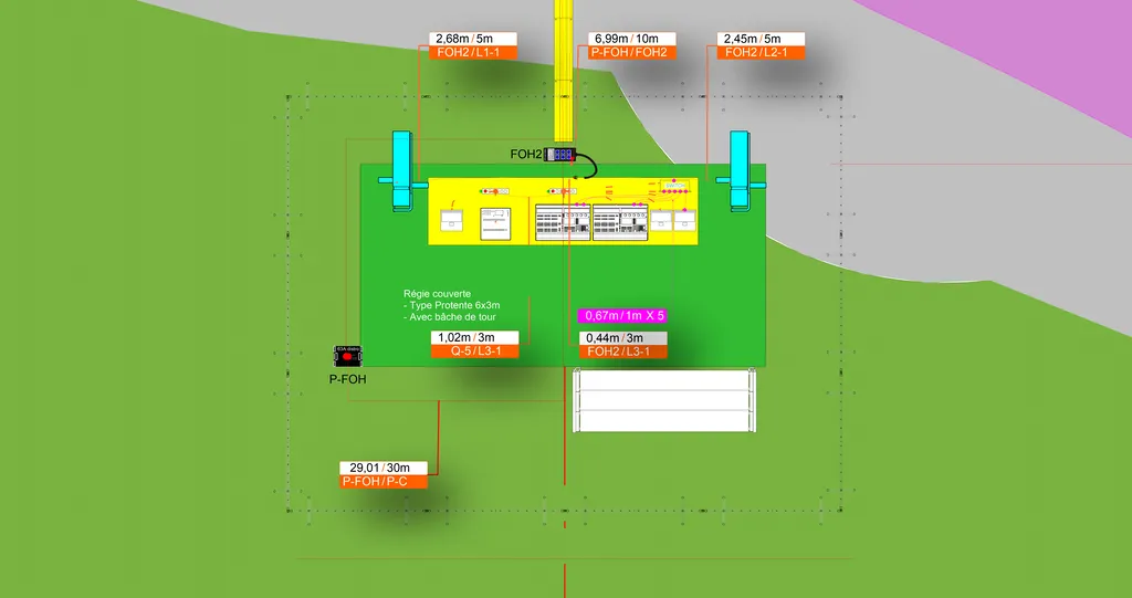 Exemple de Plan par G.S.L