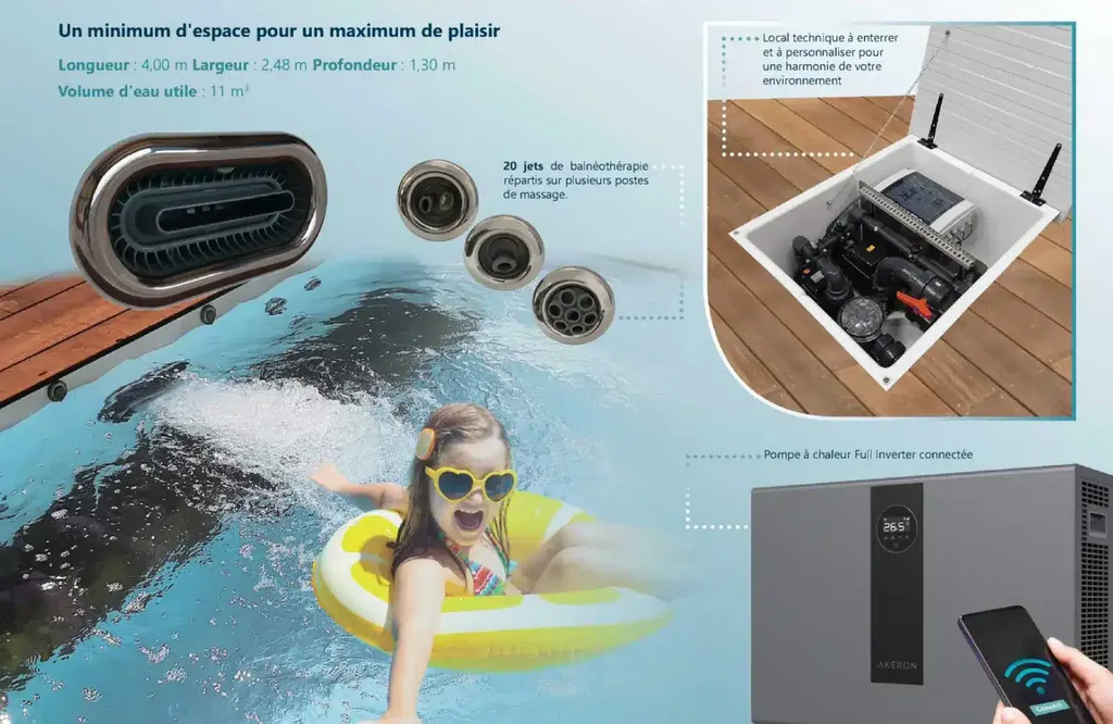 Novas R Zen Line Places – Places allongées