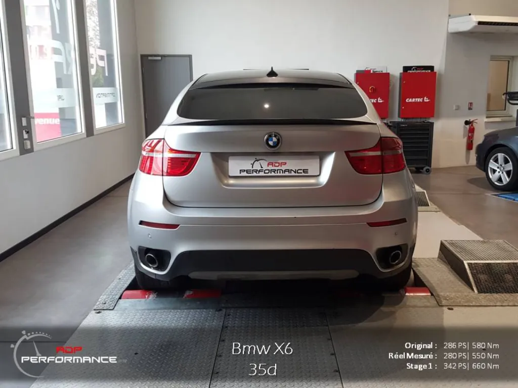 covering et personnalisation bmw x6