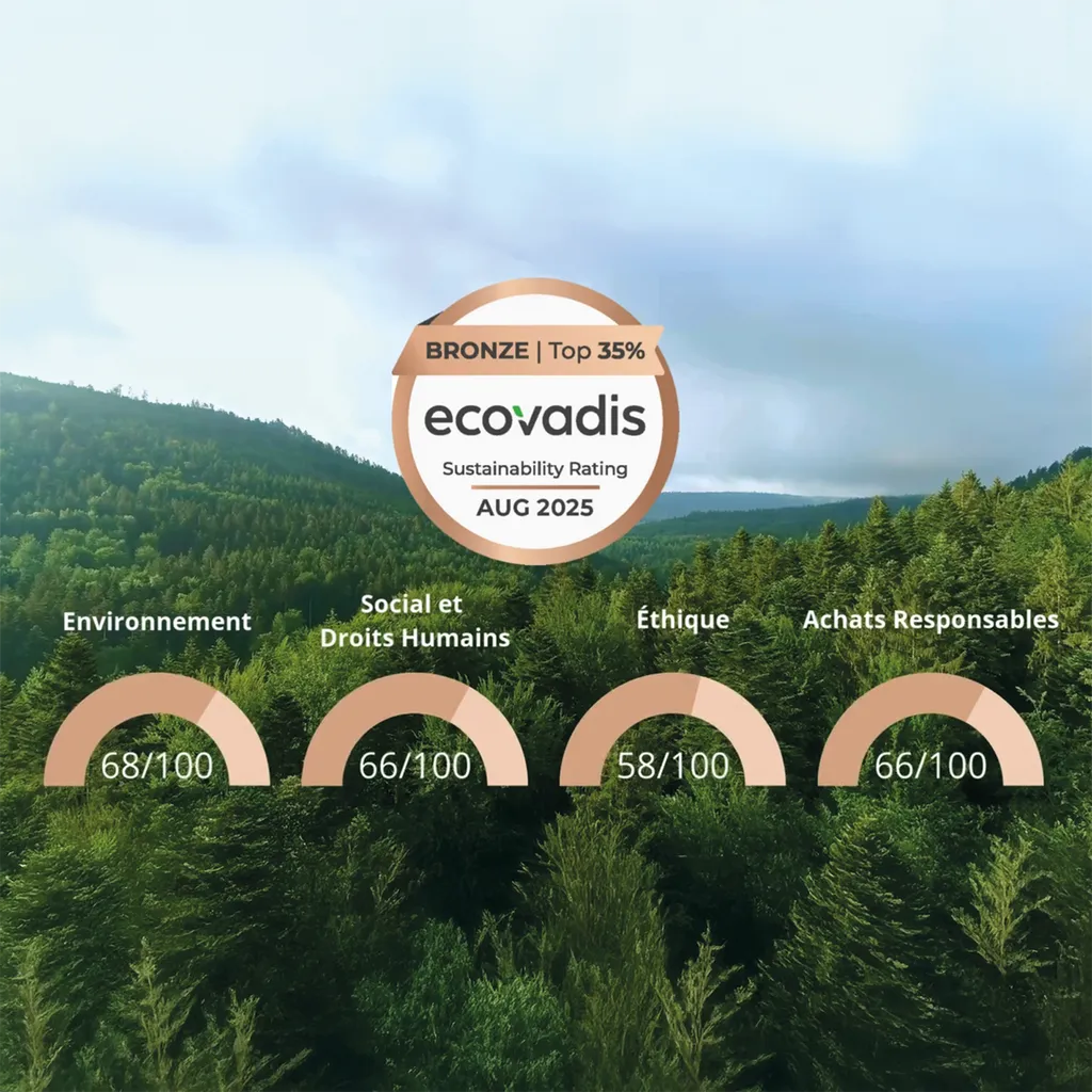 Notes ECOVADIS