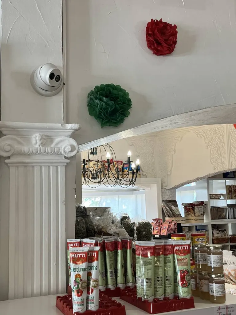 Société de vidéosurveillance Six-Fours