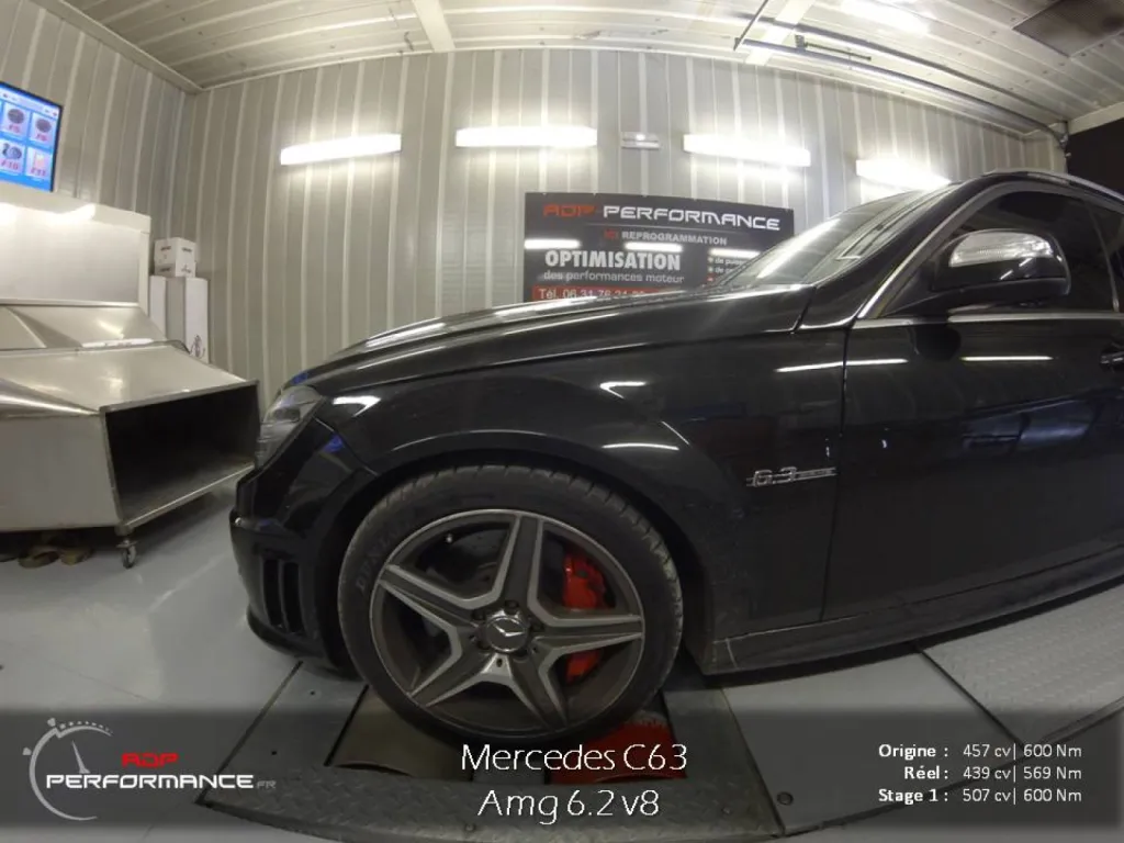 Reprogrammation moteur C63 AMG