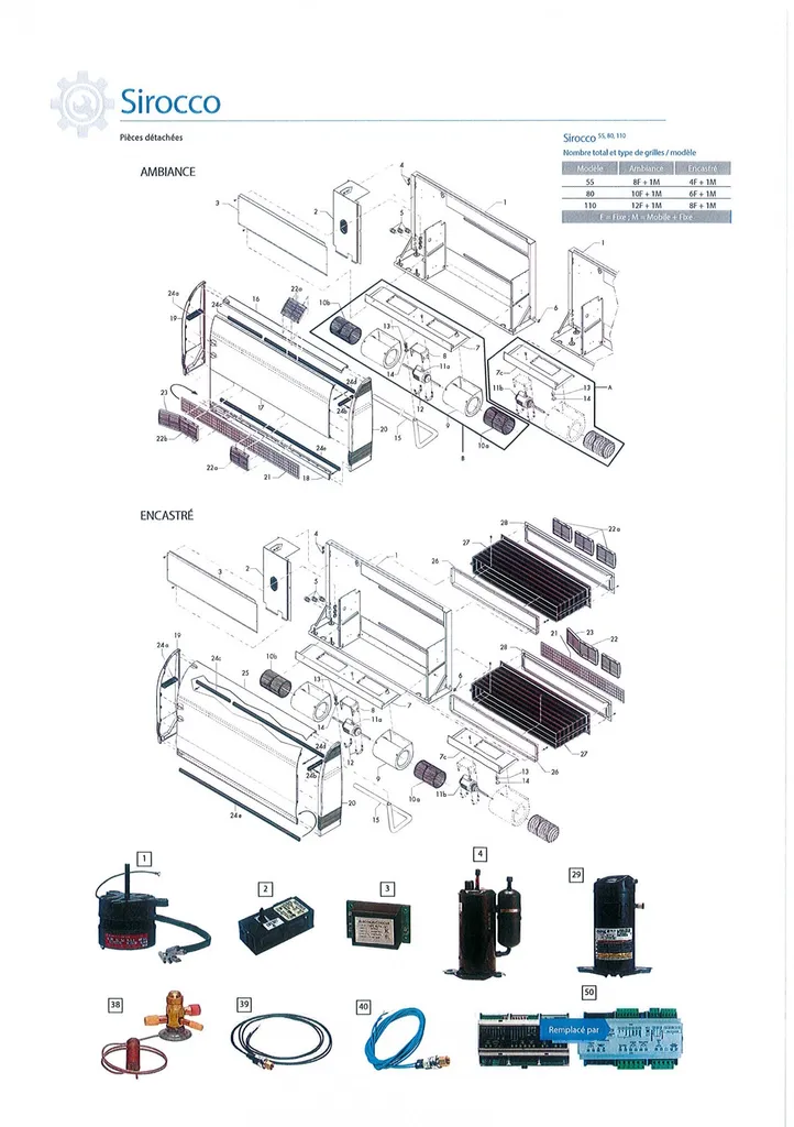 DESHUMIDIFICATEUR ZODIAC TYPE SIROCCO VERSION AMBIANCE