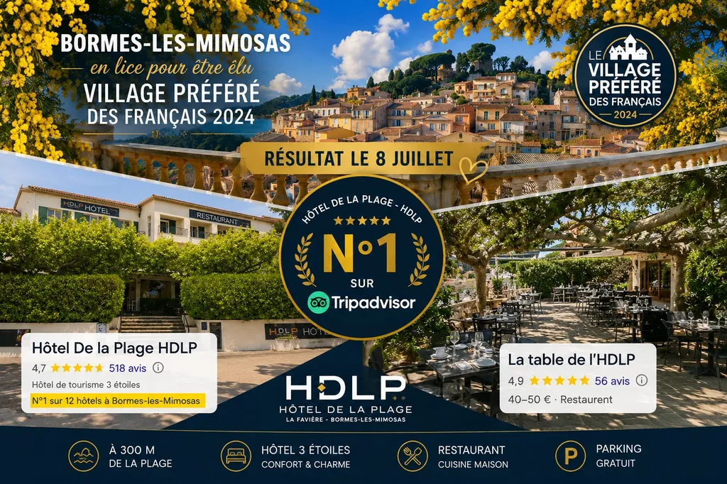 Bormes les Mimosas, village préféré des français? L'Hôtel de La Plage - HDLP est déjà n°1 à Bormes Sur Trip Advisor et au Top sur Google