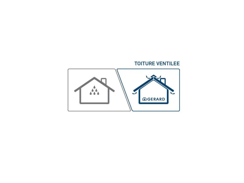 Une toiture avec une ventilation intégrée