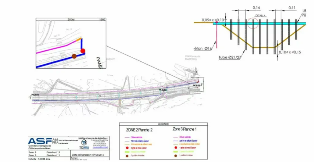Corridors écologiques clôtures faune en Haute Garonne