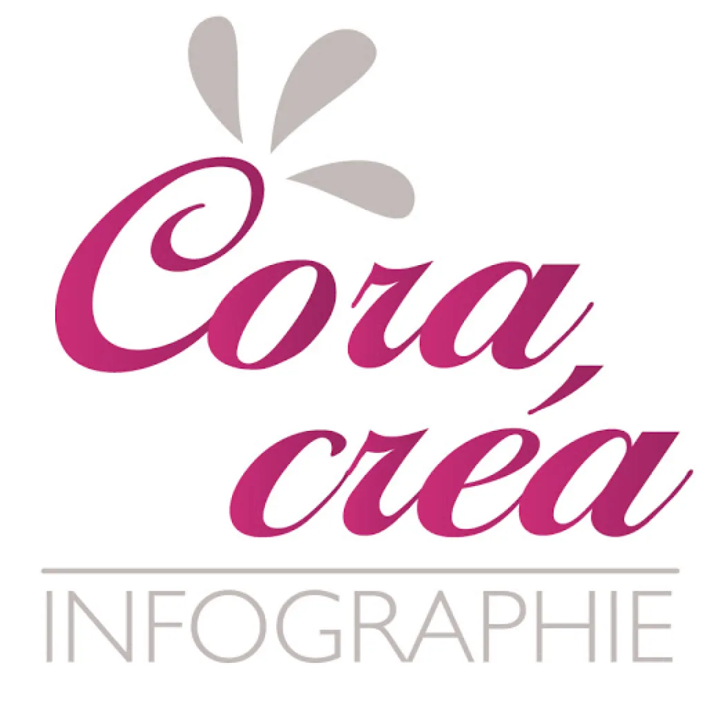 Cora Crea logo