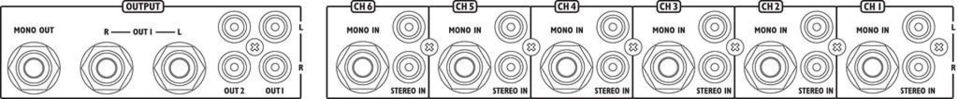 location table de mixage à Ollioules dans le Var
