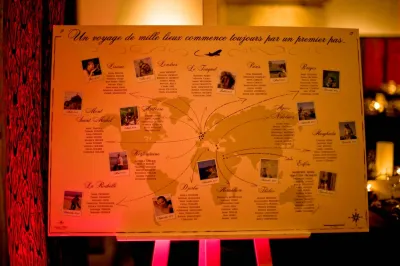 Plan de table mariage voyage
