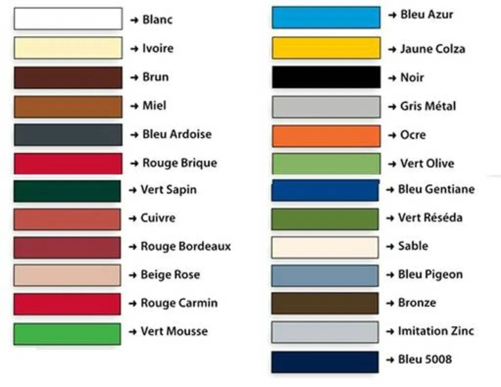 NUANCIER 1001gouttières NUANCIER 1001gouttières