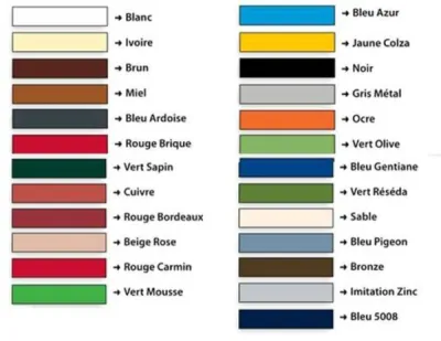 NUANCIER 1001gouttières NUANCIER 1001gouttières