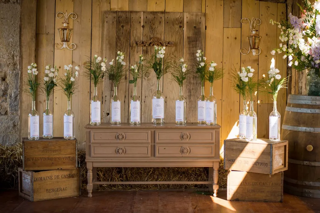 Les Mariages de Mademoiselle L Wedding planner Dordogne et Aquitaine