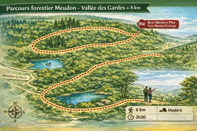 Parcours forestier Meudon – Vallée des Gardes