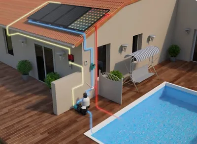 Les panneaux solaires hybrides sont-ils plus rentables que les panneaux photovoltaïques ?