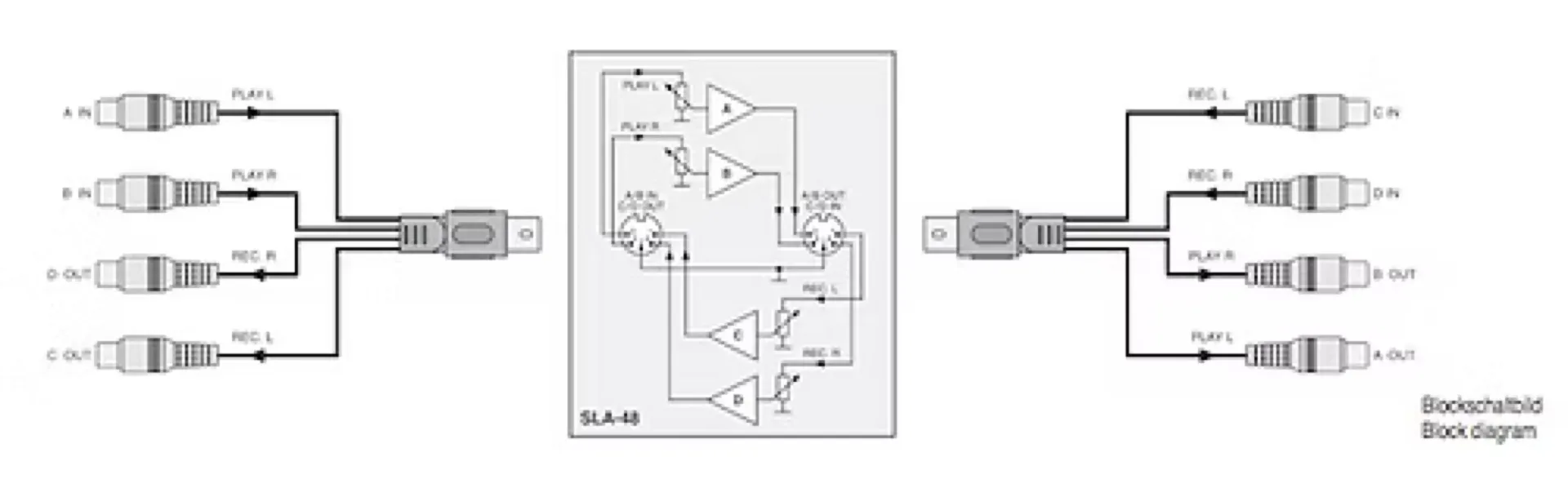 PREAMPLIFICATEUR SIGNAL STAGELINE