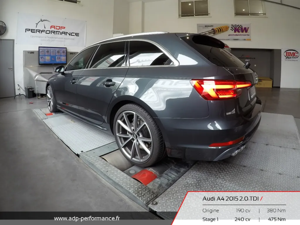 Reprogrammation moteur Aix en Provence Audi A4 2015 - ADP Performance