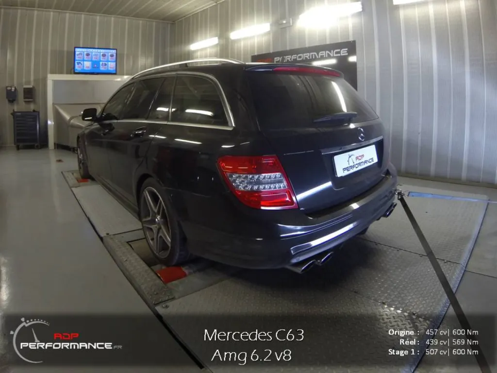 Reprogrammation moteur C63 AMG
