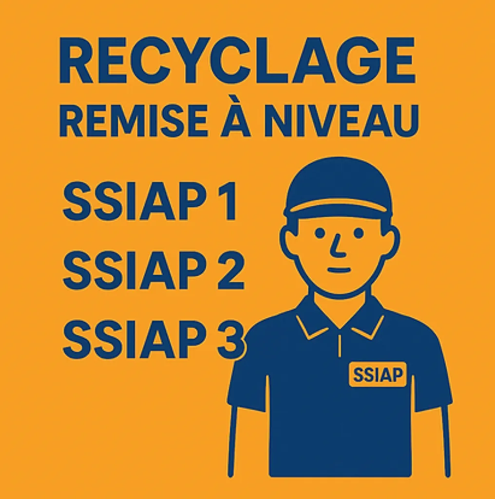 PROGRAMME RECYCLAGE Remise à niveau (RAN) SSIAP 1, SSIAP 2 et SSIAP 3