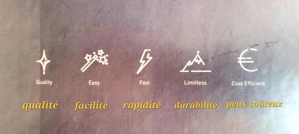 Qu'est ce que le Coverstyl' (rénovation de mobilier) pas cher à Grasse 06