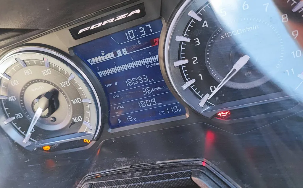 HONDA FORZA 350 DU 05/2024 AVEC 2200 KM.