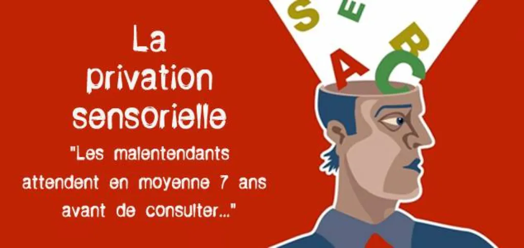 La privation sensorielle